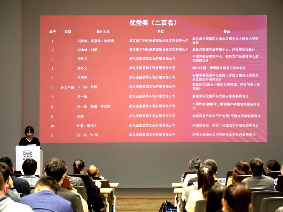 6686平台装修公司