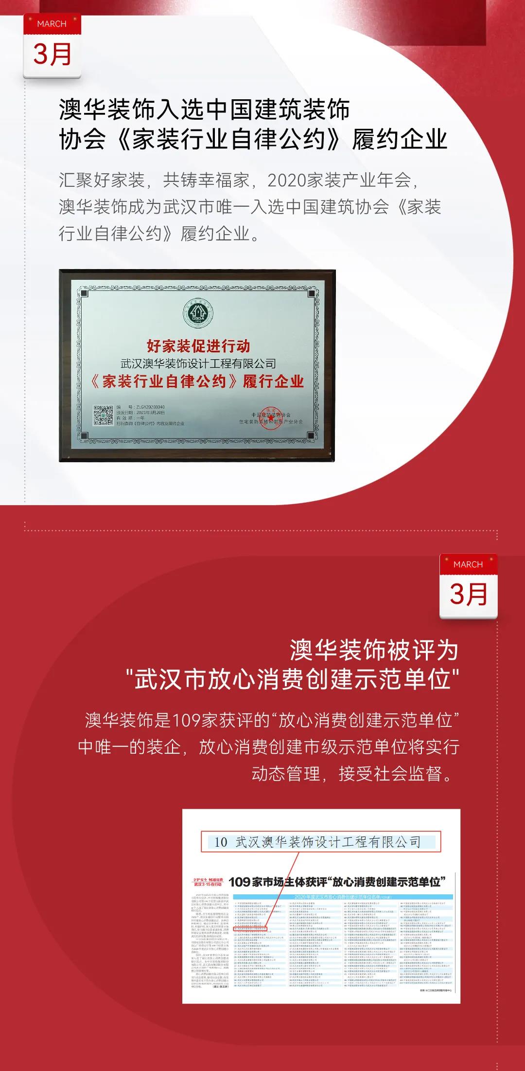 6686平台装修公司