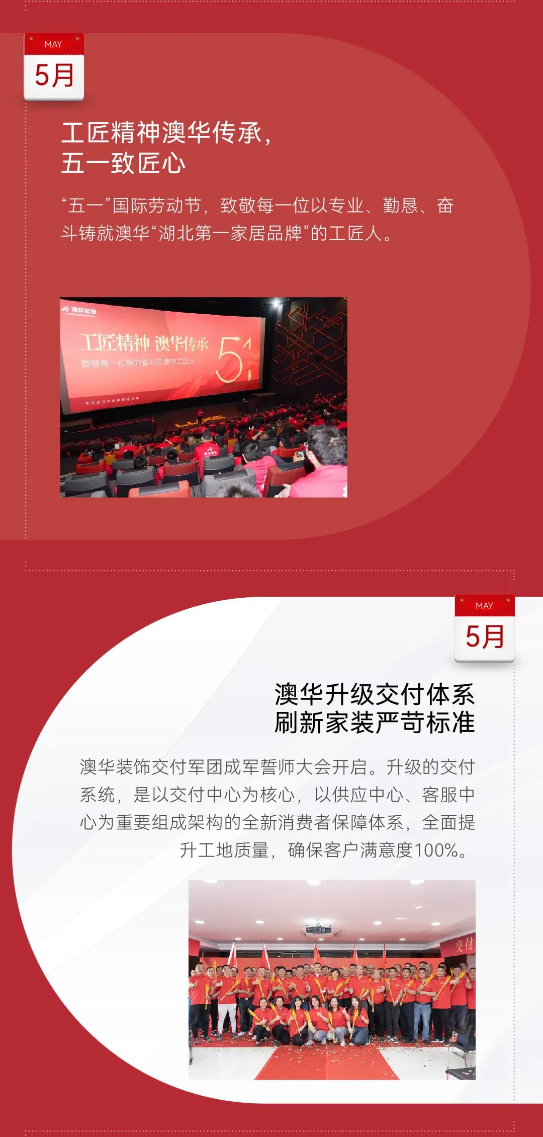 6686平台装修公司