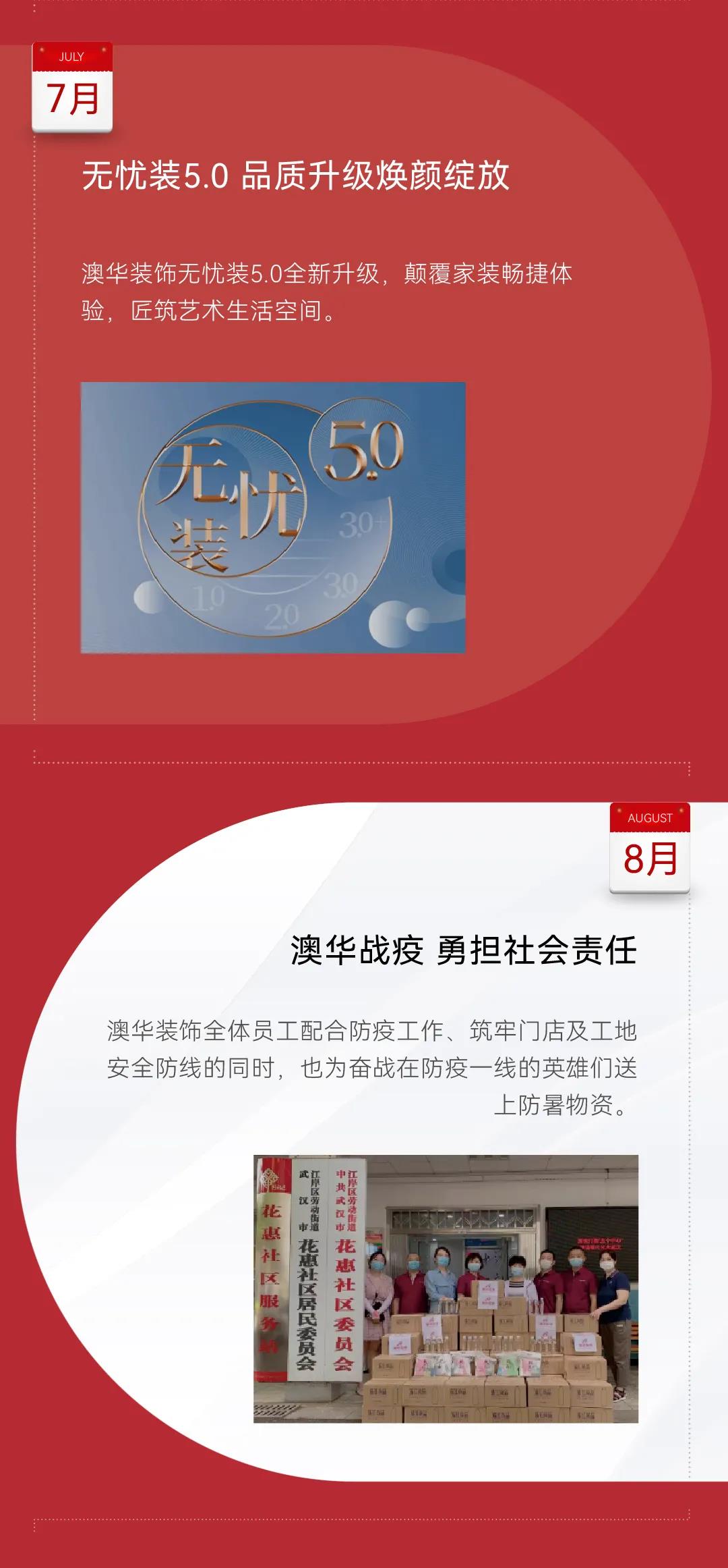 6686平台装修公司