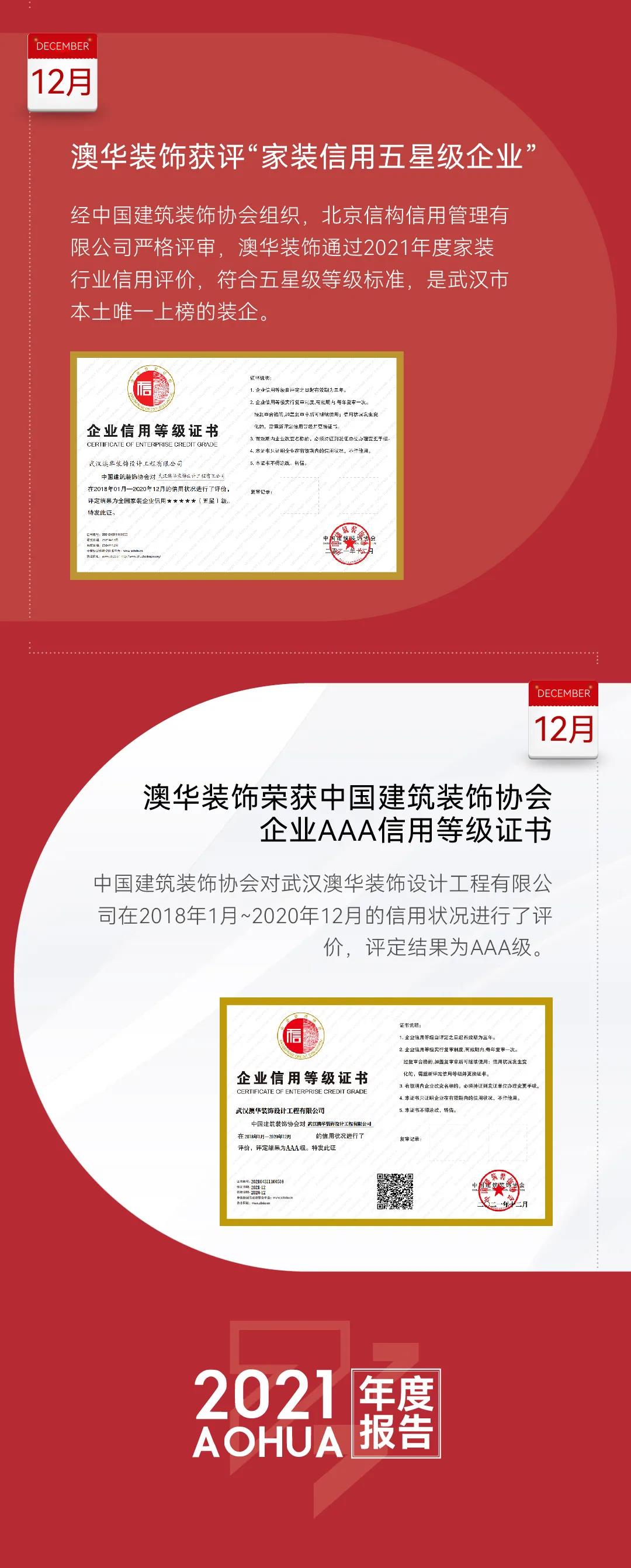 6686平台装修公司