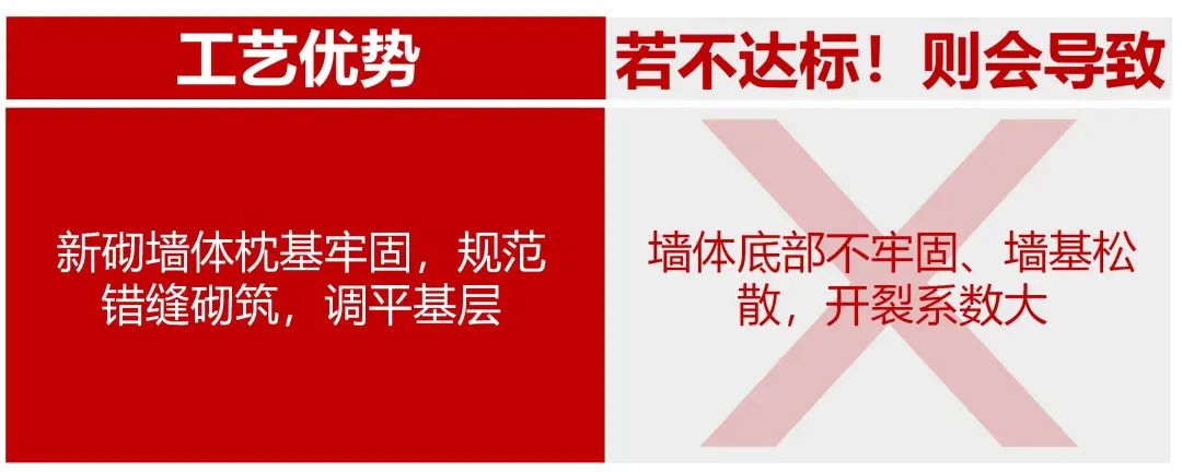 6686平台装修公司