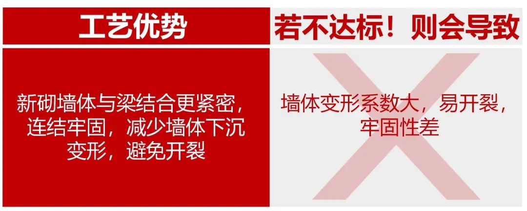 6686平台装修公司