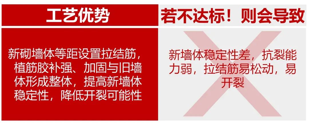 6686平台装修公司