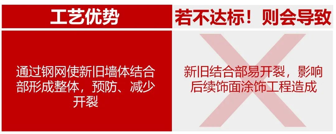 6686平台装修公司