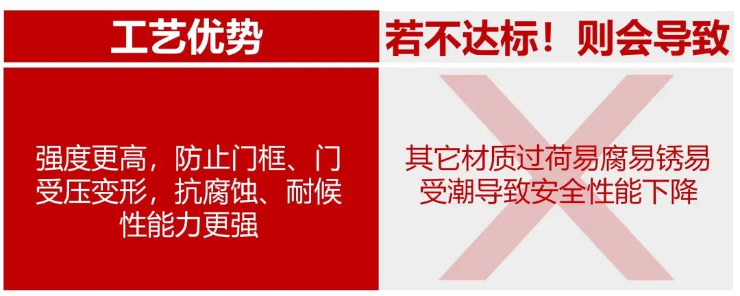 6686平台装修公司