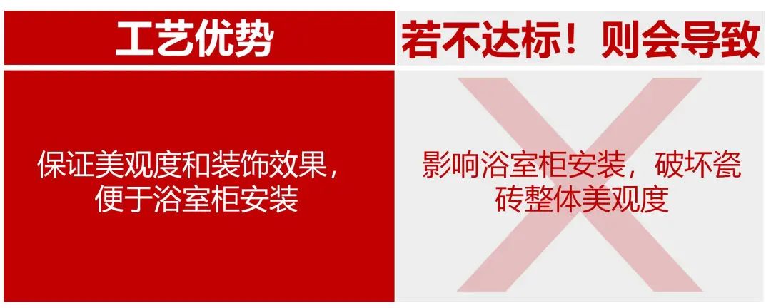 6686平台装修公司
