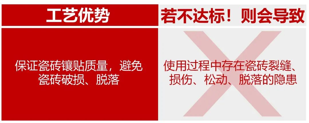 6686平台装修公司