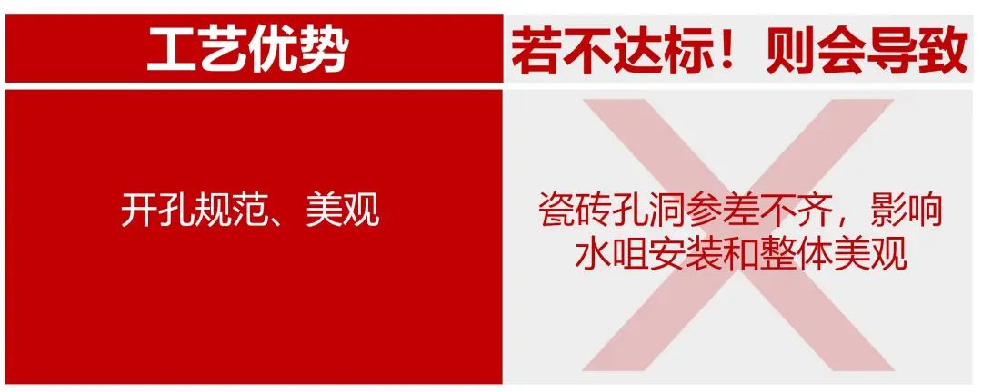 6686平台装修公司