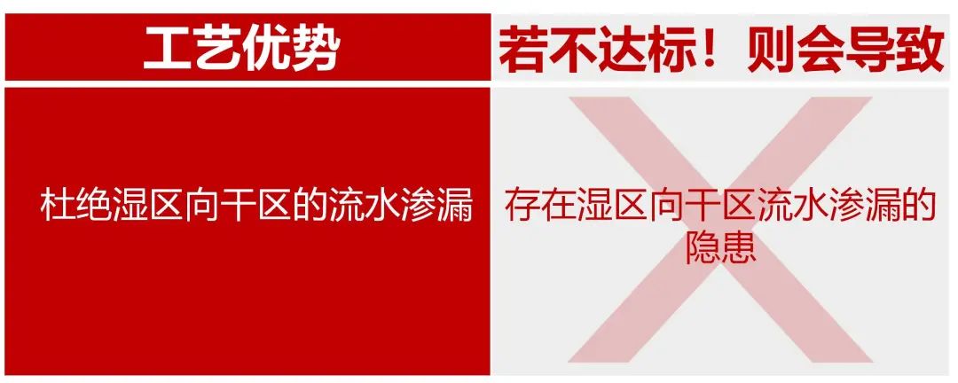 6686平台装修公司