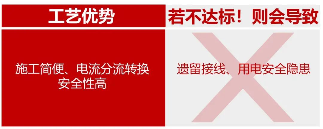 6686平台装修公司