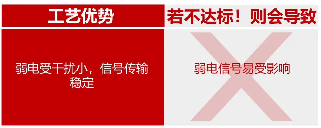 6686平台装修公司