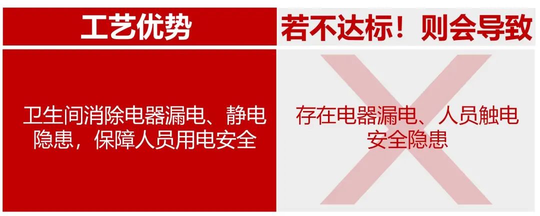 6686平台装修公司