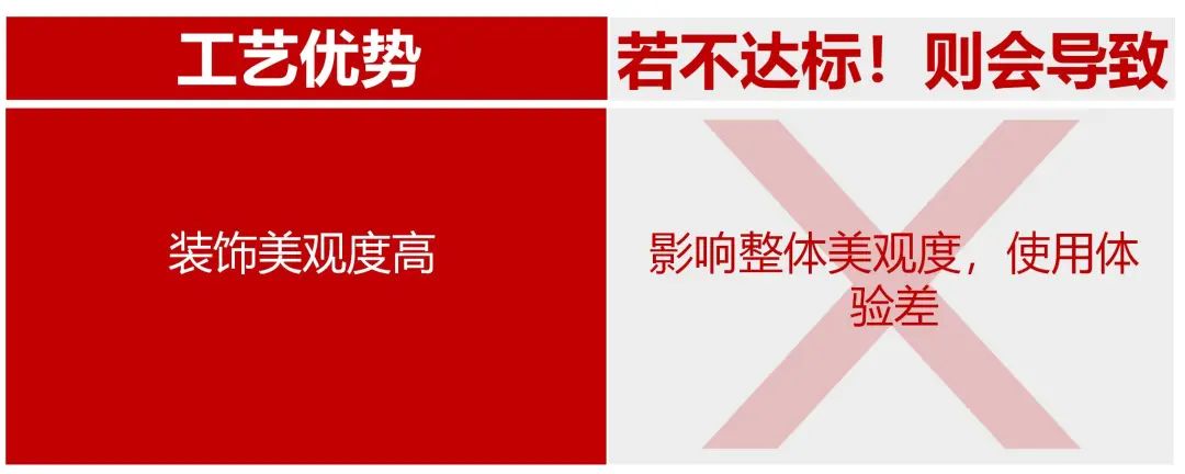 6686平台装修公司