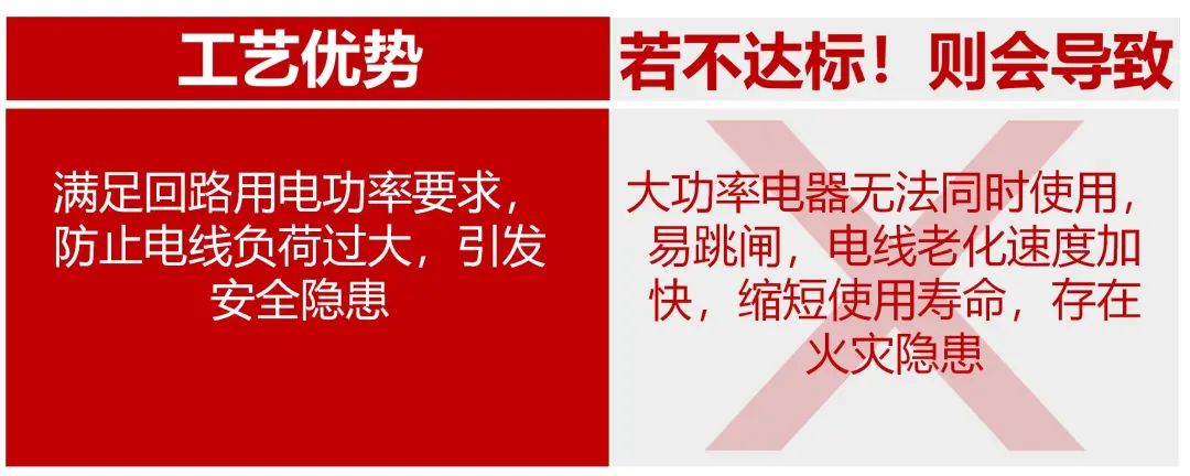 6686平台装修公司