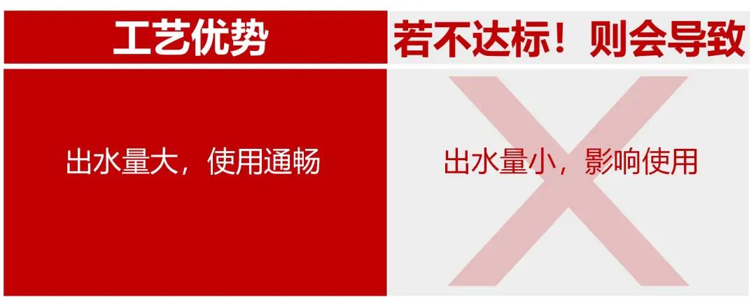 6686平台装修公司