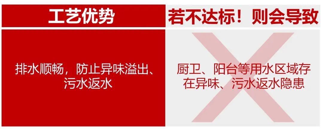 6686平台装修公司