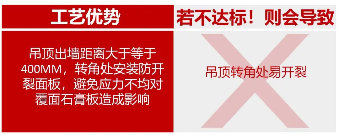 6686平台装修公司