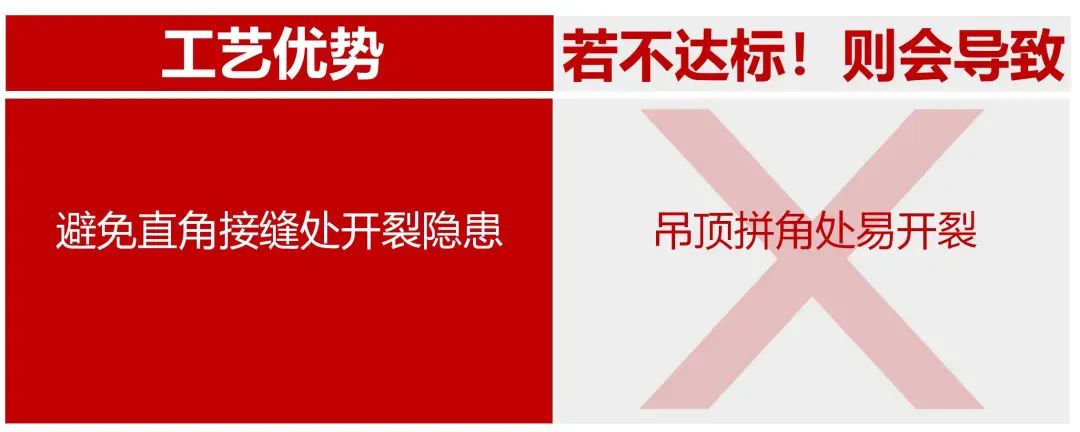 6686平台装修公司