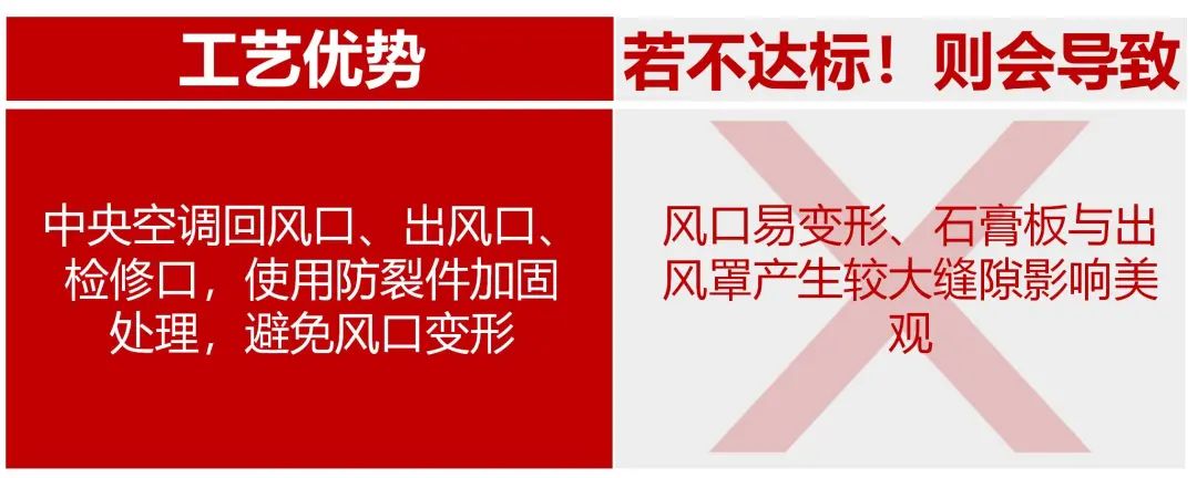 6686平台装修公司