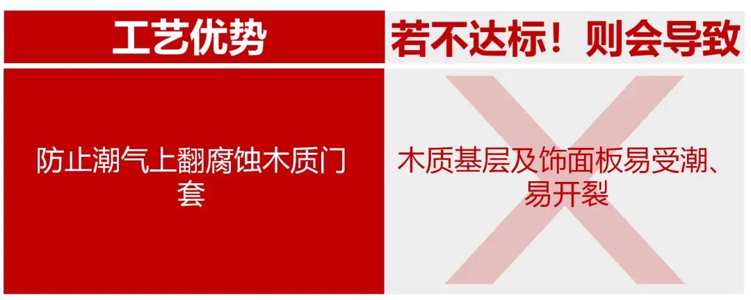 6686平台装修公司