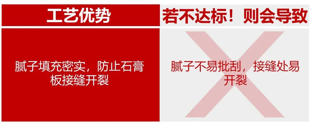 6686平台装修公司