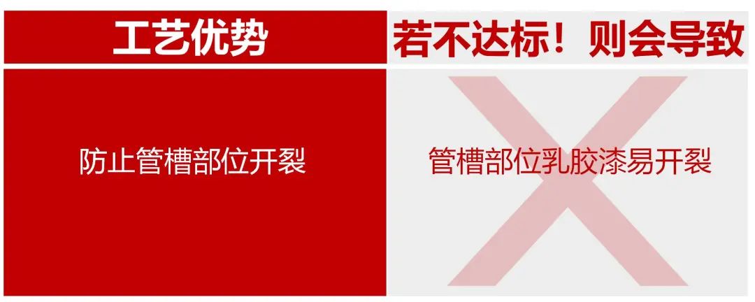 6686平台装修公司