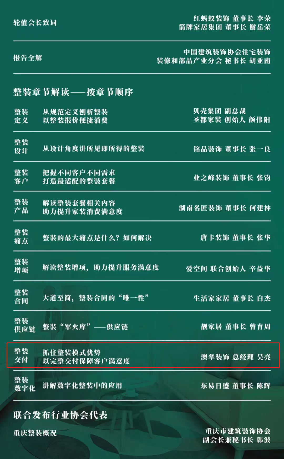 澳华装饰,6686平台装修公司,6686官方版app