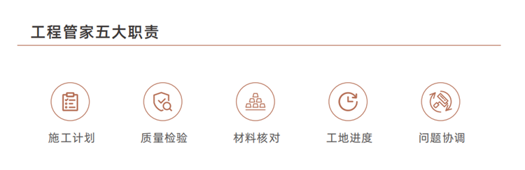 澳华装饰,澳华工地,6686平台装修
