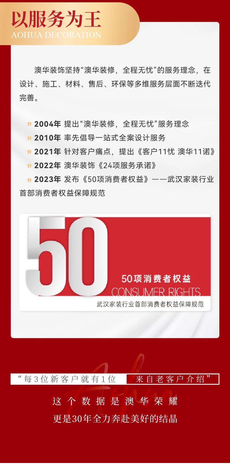 澳华装饰,6686平台装修公司,6686平台装修