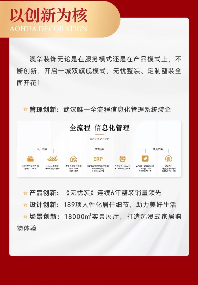澳华装饰,6686平台装修公司,6686平台装修