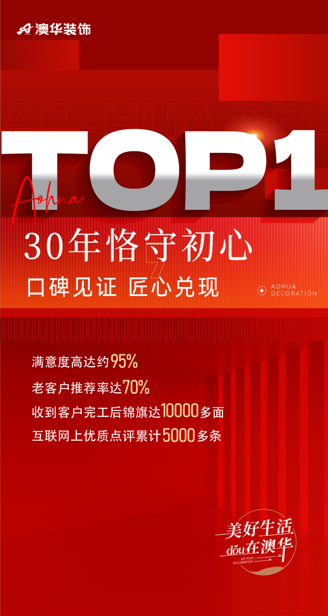 澳华装饰怎么样？澳华装饰好不好？澳华装饰口碑怎么样？