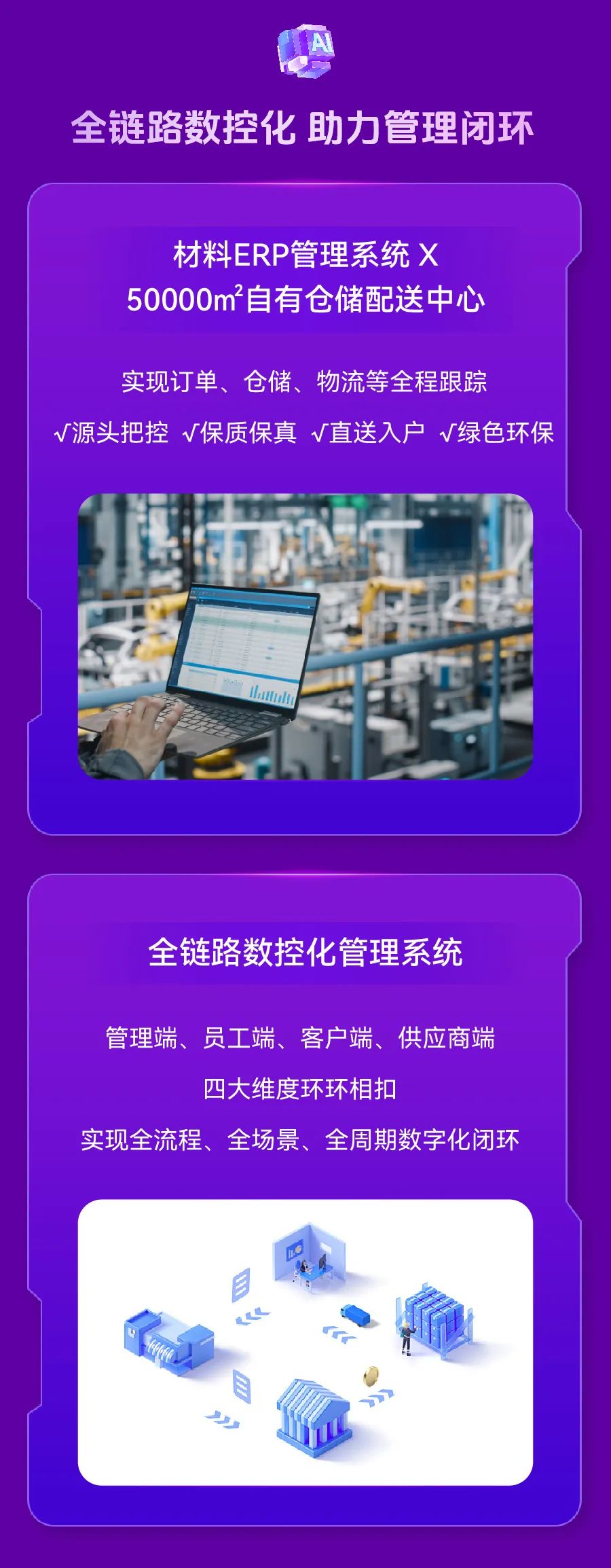6686平台装修,一站式整装,个性化定制整装,6686平台家装,智能家装