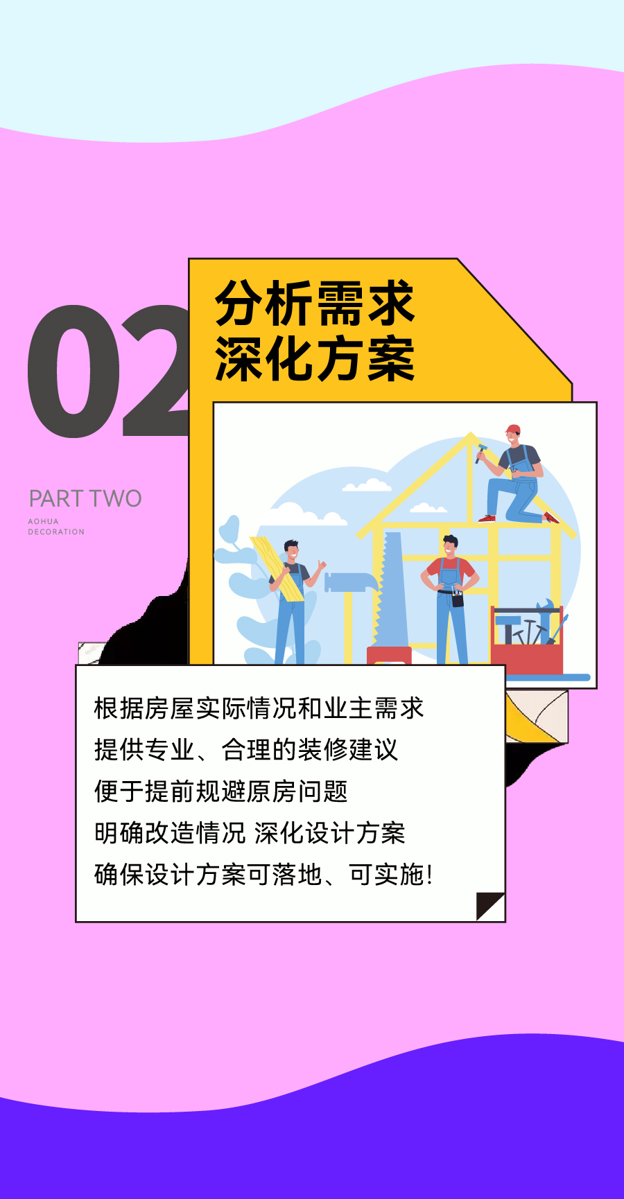 澳华装饰好不好,6686平台装修