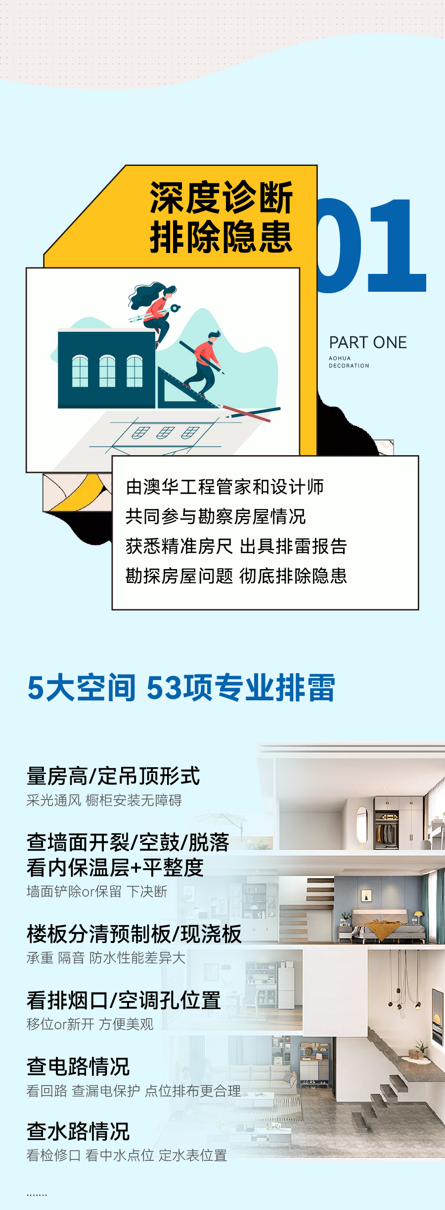 澳华装饰好不好,6686平台装修