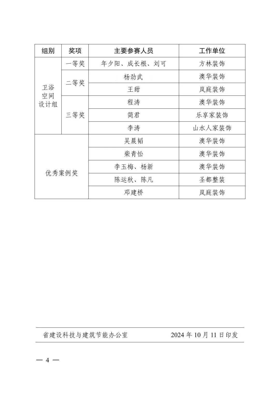 旧房改造,老房翻新,6686官方版app
