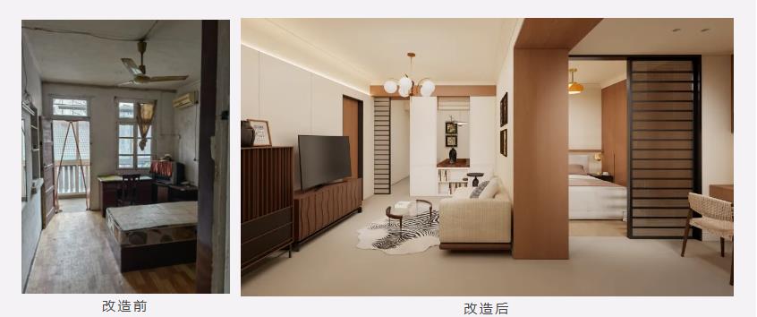 旧房改造,老房翻新,6686官方版app
