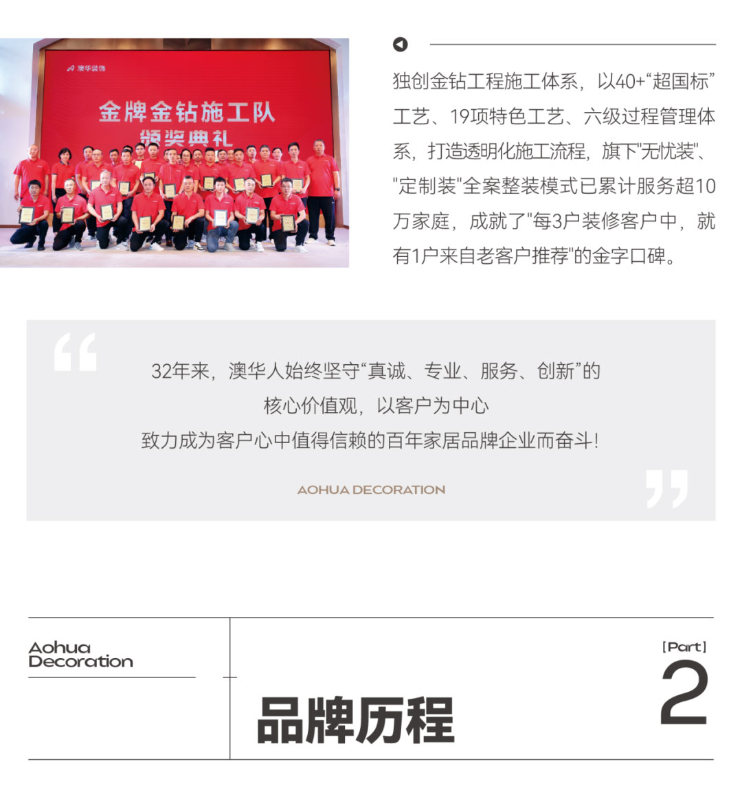 澳华装饰,6686平台装修公司,6686官方版app
