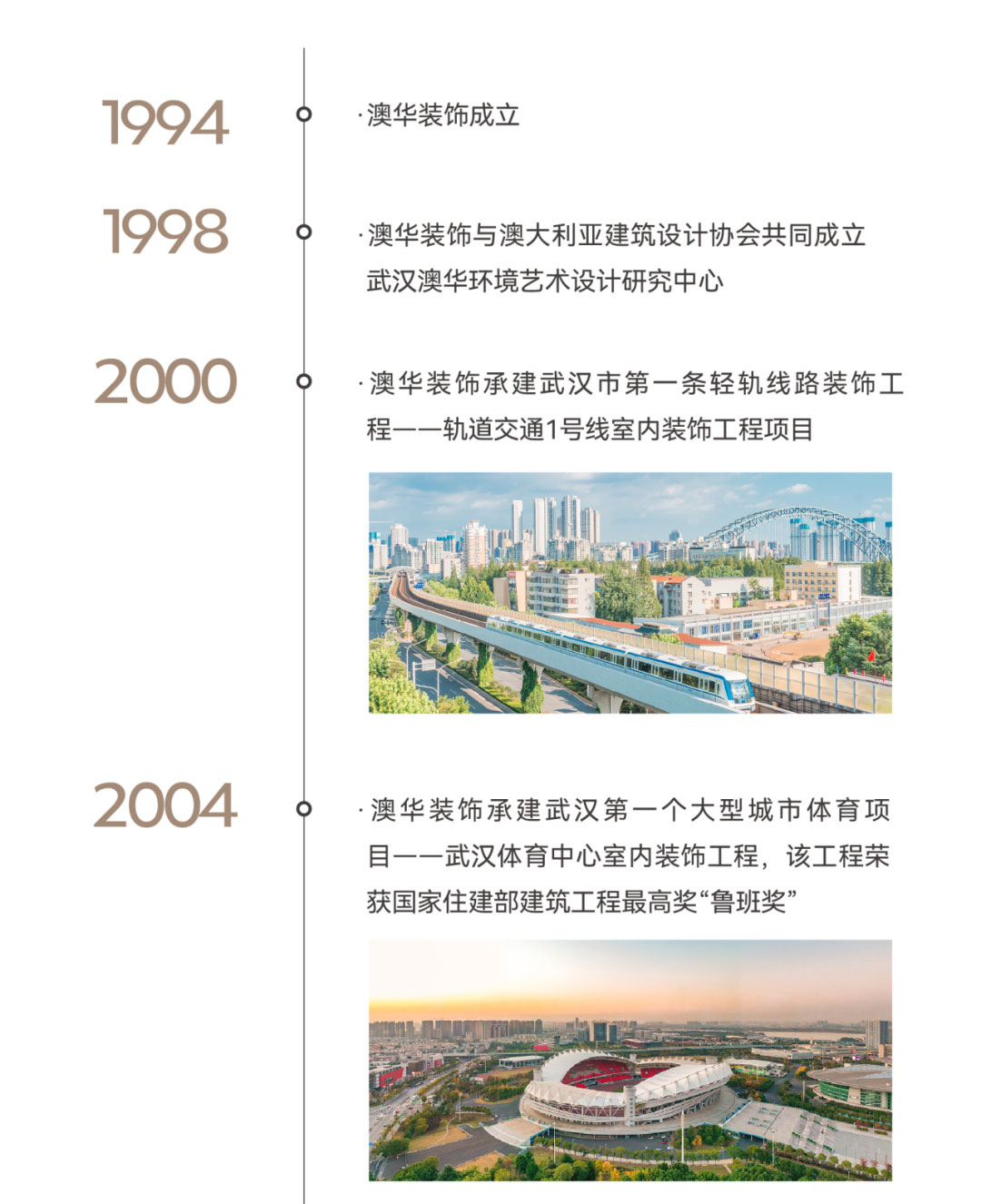 澳华装饰,6686平台装修公司,6686官方版app