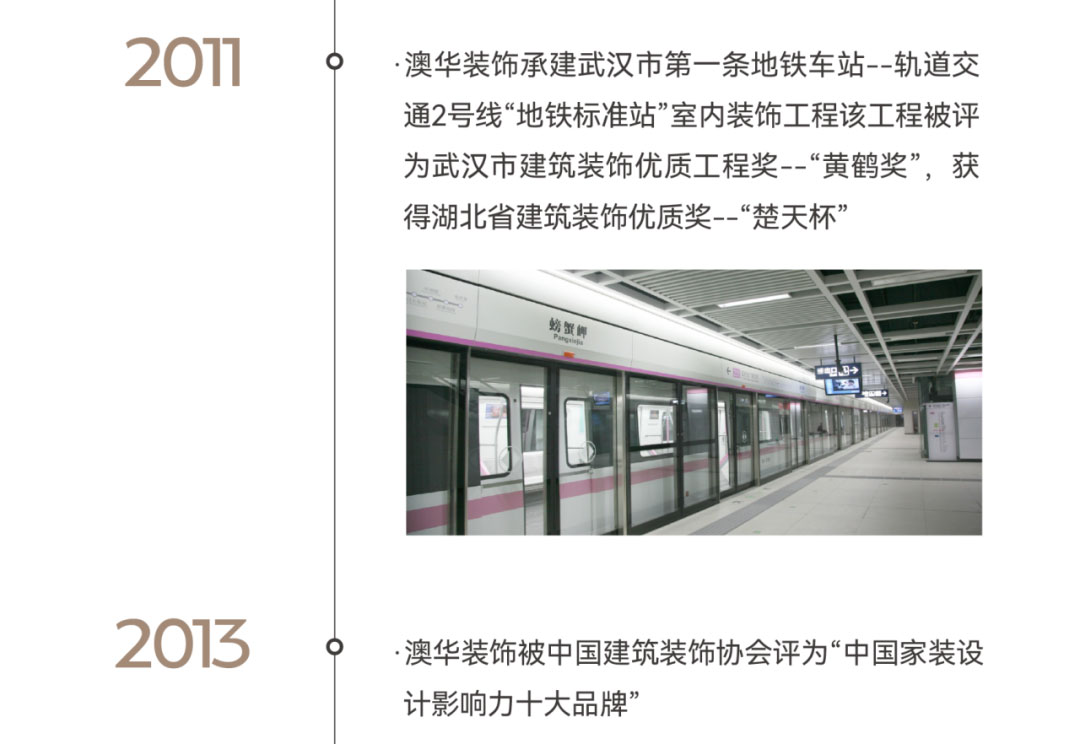 澳华装饰,6686平台装修公司,6686官方版app