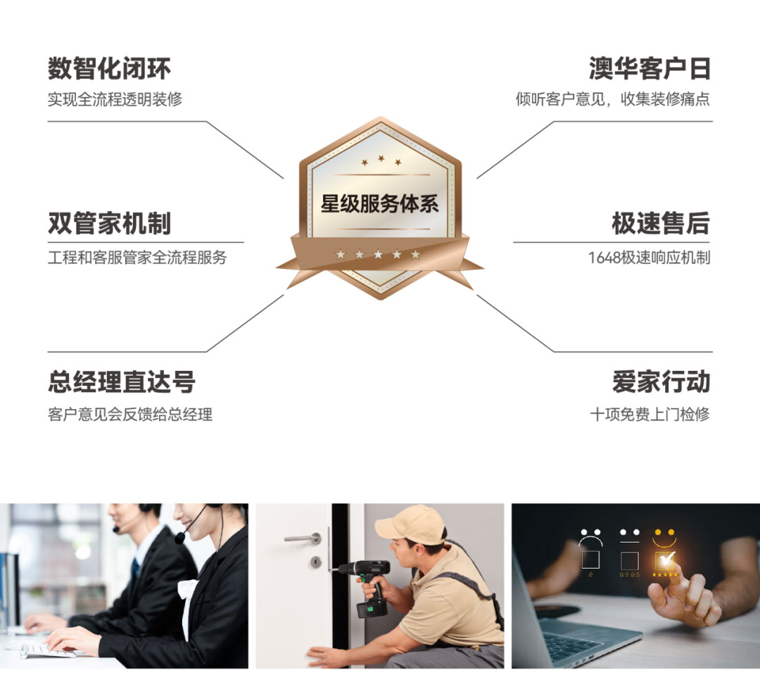 澳华装饰,6686平台装修公司,6686官方版app